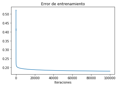 _images/Clase 07 - Regularización_18_1.png